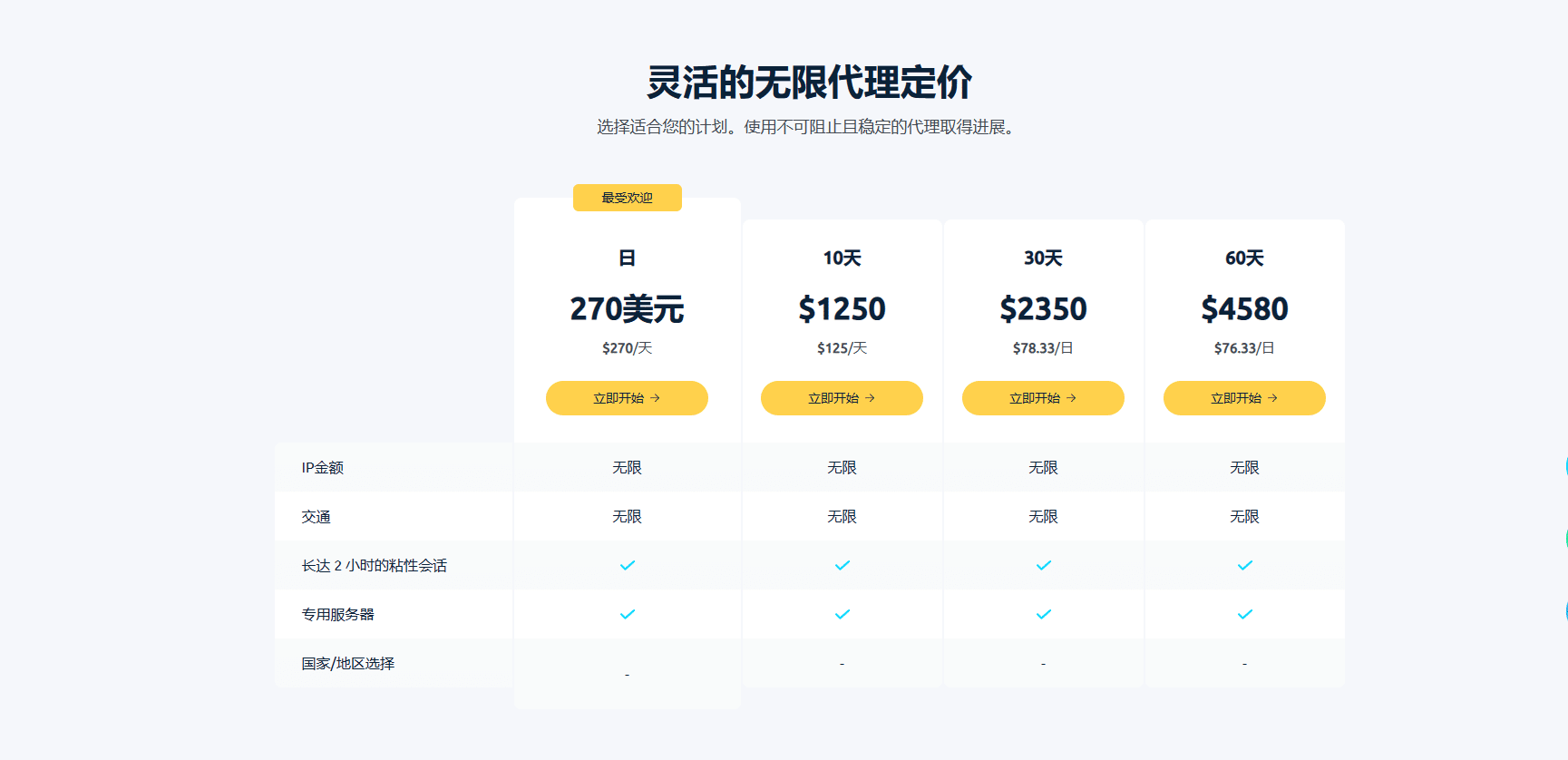 lumiproxy定价
