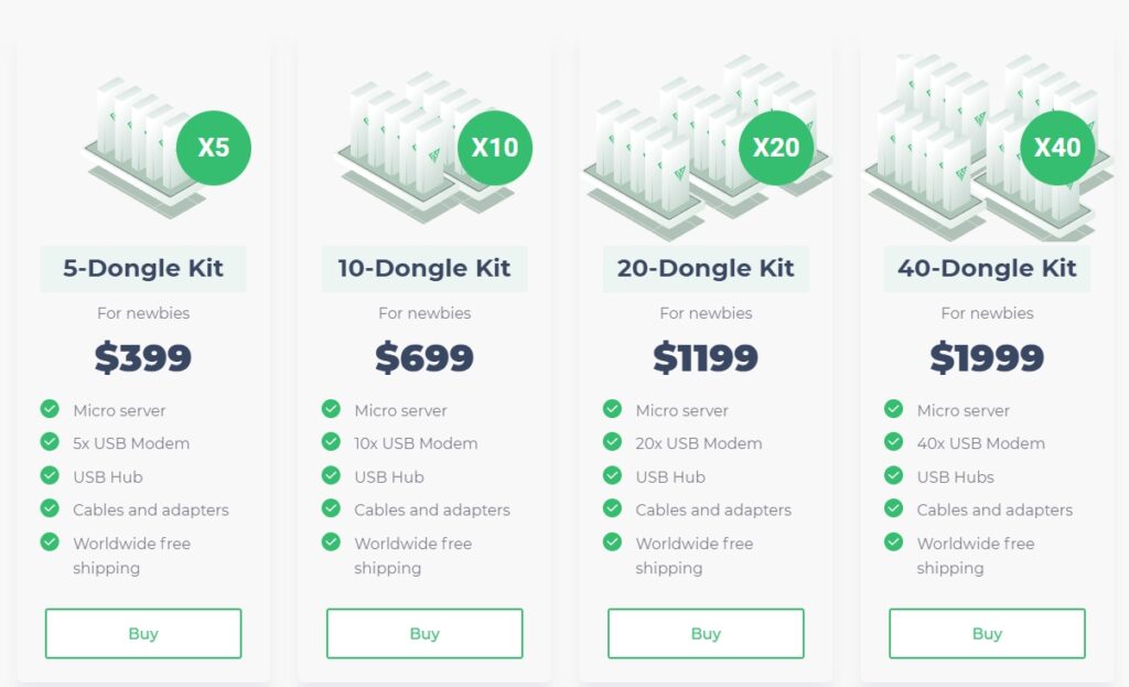 Proxy-Seller kits