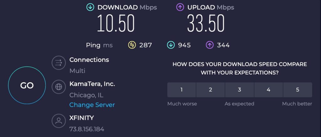 AnyIP 住宅代理 速度