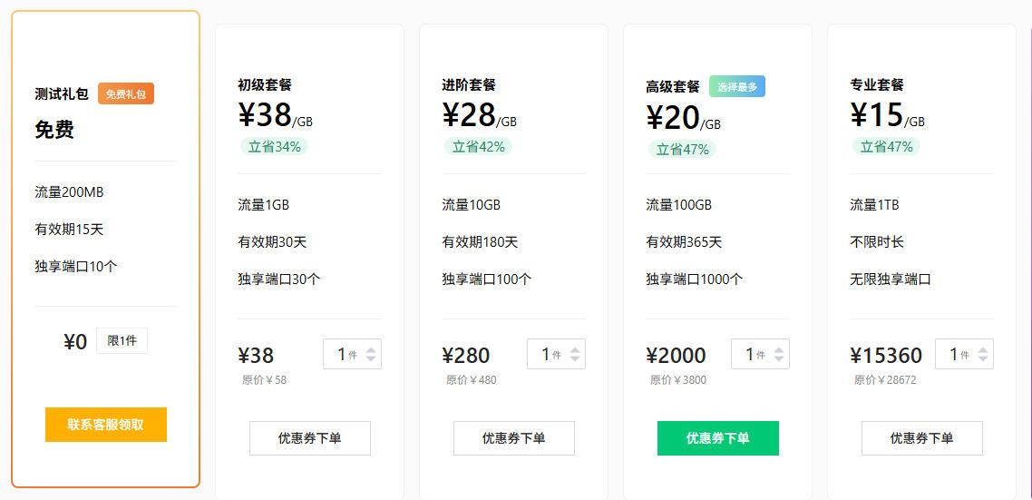 免费测试包