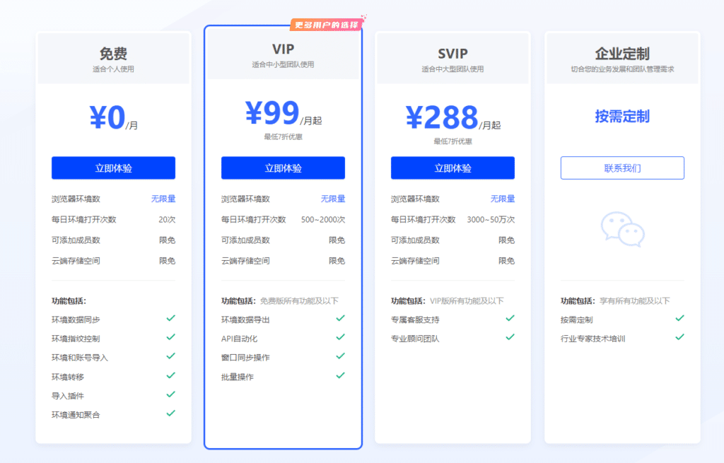 Hubstudio-指纹浏览器评测
