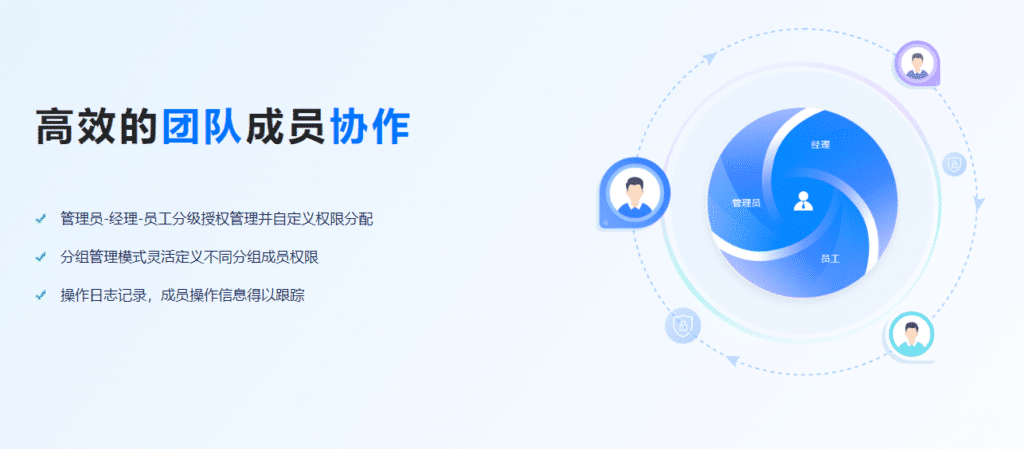 Hubstudio-指纹浏览器评测