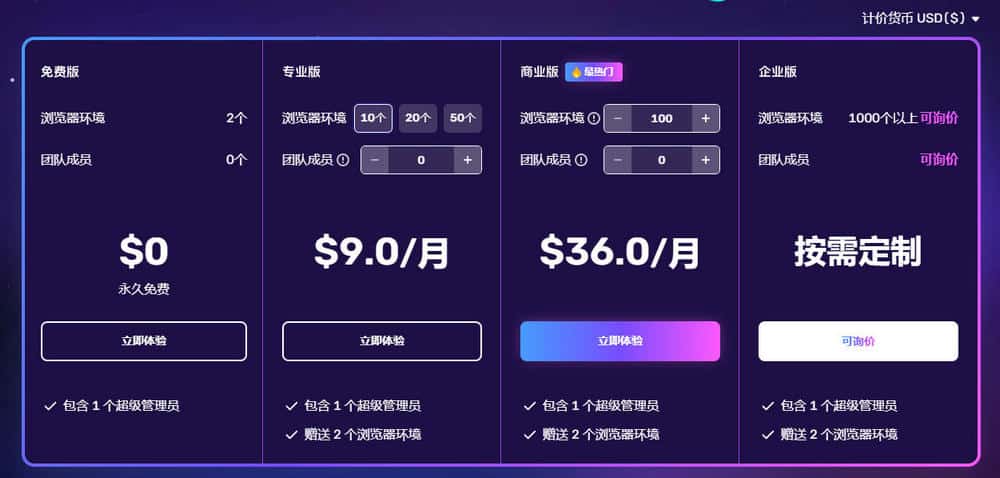 AdsPower