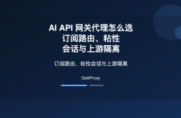 AI API 网关 代理主题图：AI API 网关代理