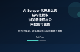 AI Scraper 代理主题图：AI Scraper 代理