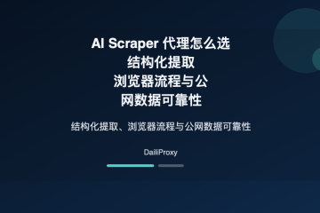 AI Scraper 代理主题图：AI Scraper 代理