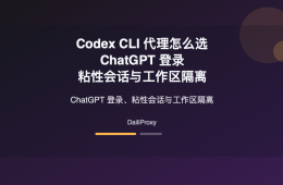 Codex CLI 代理主题图：Codex CLI 代理