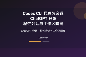 Codex CLI 代理主题图：Codex CLI 代理