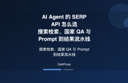 SERP API 代理主题图：SERP API AI Agent